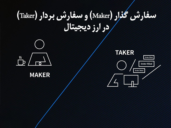 میکر و تیکر چیست؛ معرفی سفارش گذار و سفارش بردار در ارز دیجیتال 