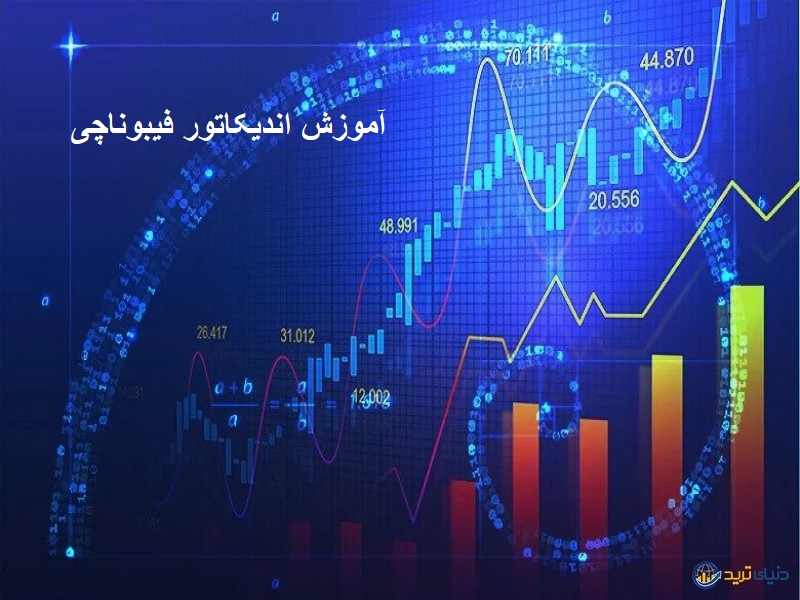 آموزش اندیکاتور فیبوناچی – معرفی و آموزش کاربردی Fibonacci 