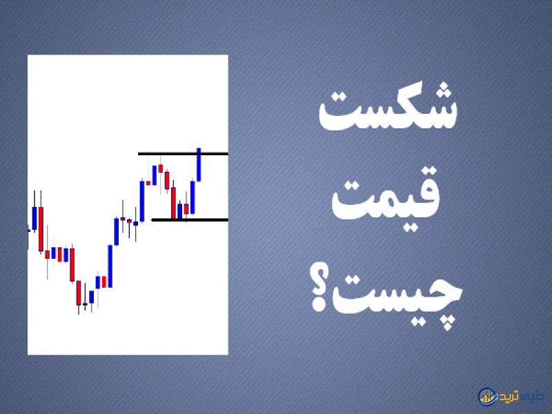 شکست قیمت چیست و چطور می شود آن را ترید کرد؟