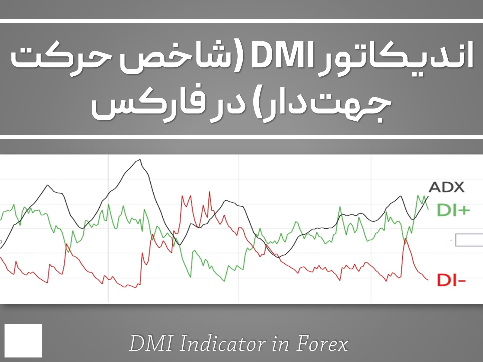 اندیکاتور شاخص حرکت دار چیست؟ آموزش ویدئویی اندیکاتور DMI 