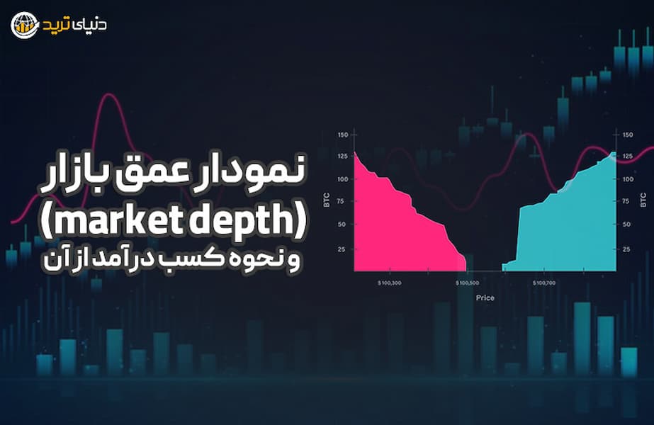 نمودار عمق بازار چیست؟ بررسی و معرفی کاربرد Market Depth 