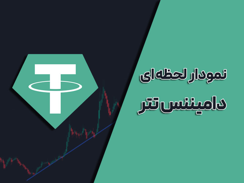 ⚡نمودار لحظه ای دامیننس تتر+ 3 راز مهمی که از USDT.D نمی دانید! 