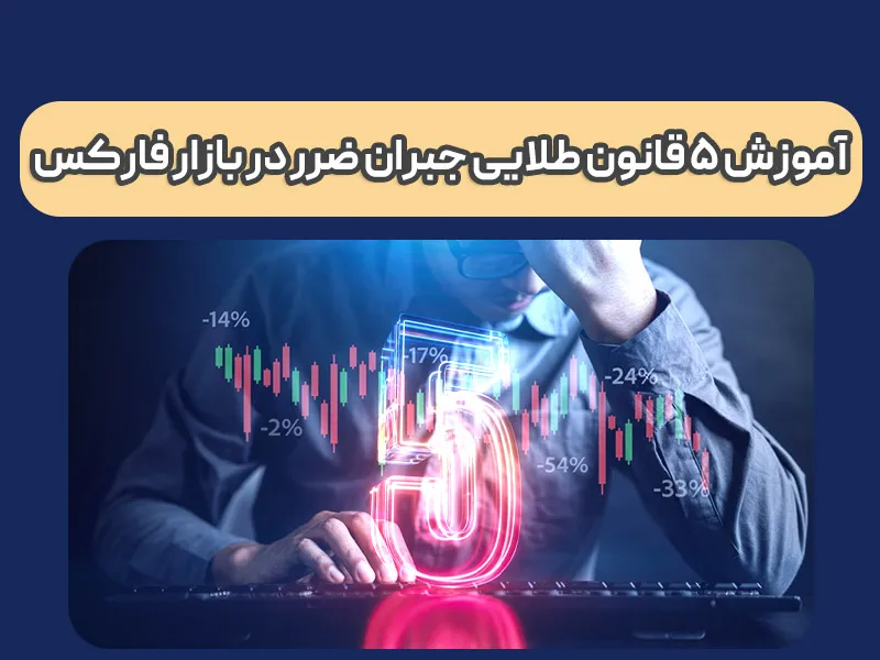 جبران ضرر در معاملات فارکس