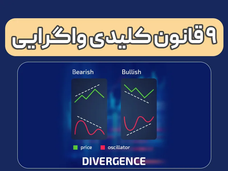 9 قانون کلیدی برای استفاده از واگرایی در معاملات