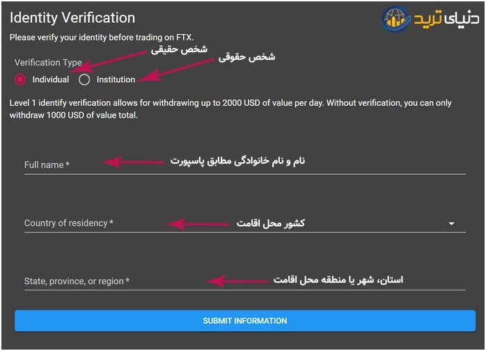 معرفی صرافی FTX 