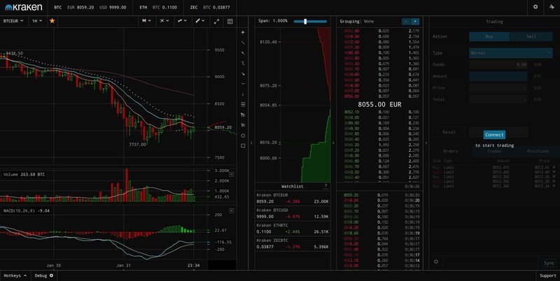 صرافی کراکن Kraken