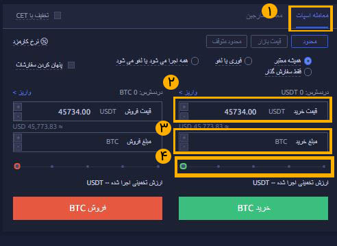 صرافی کوینکس