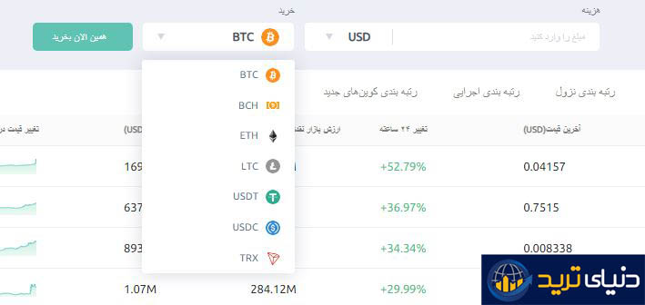 صرافی کوینکس