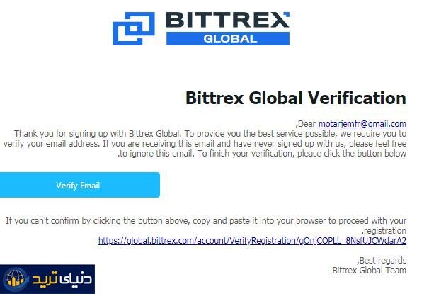 معرفی و بررسی صرافی ارز دیجیتال Bittrex