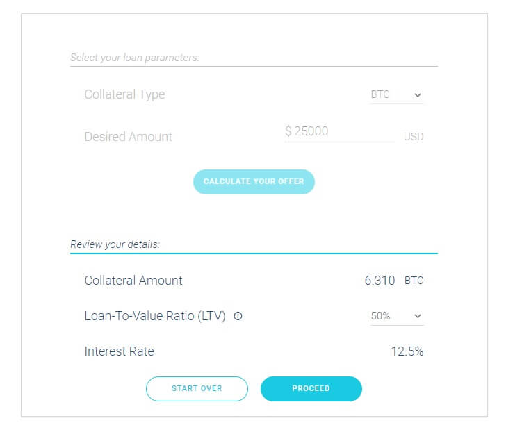 وام با بیت کوین در بلاکفای