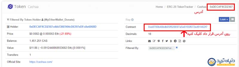 یافتن آدرس قرارداد توکن در مای اتریوم والت