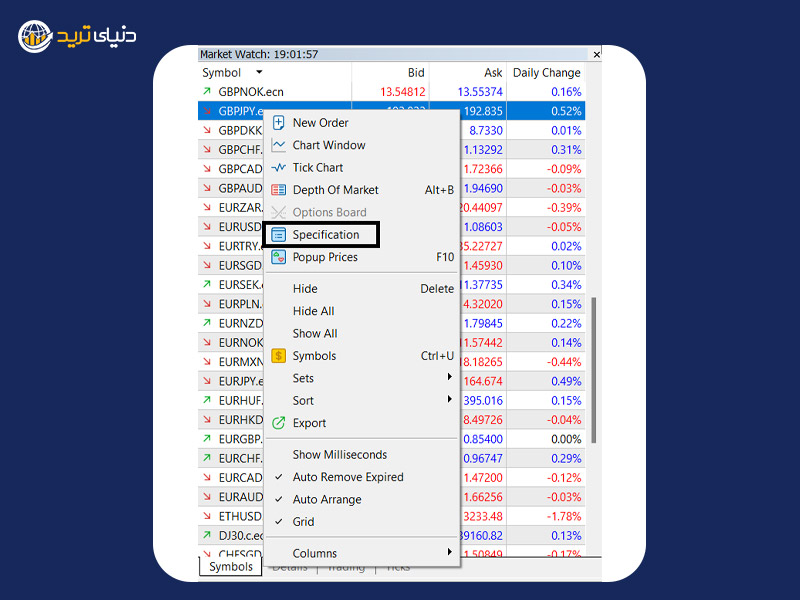 مشخصات جفت ارز در متاتریدر