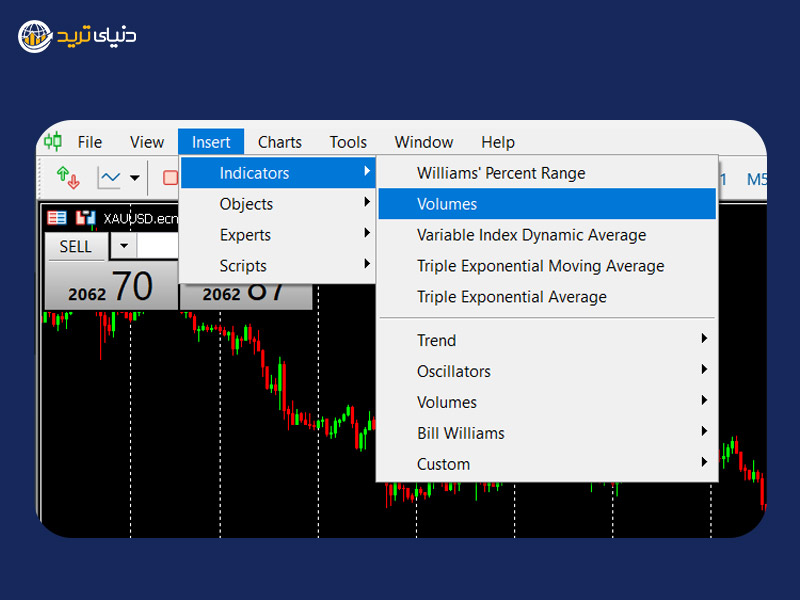 نحوه ی اجرای اندیکاتور volume در متاتریدر