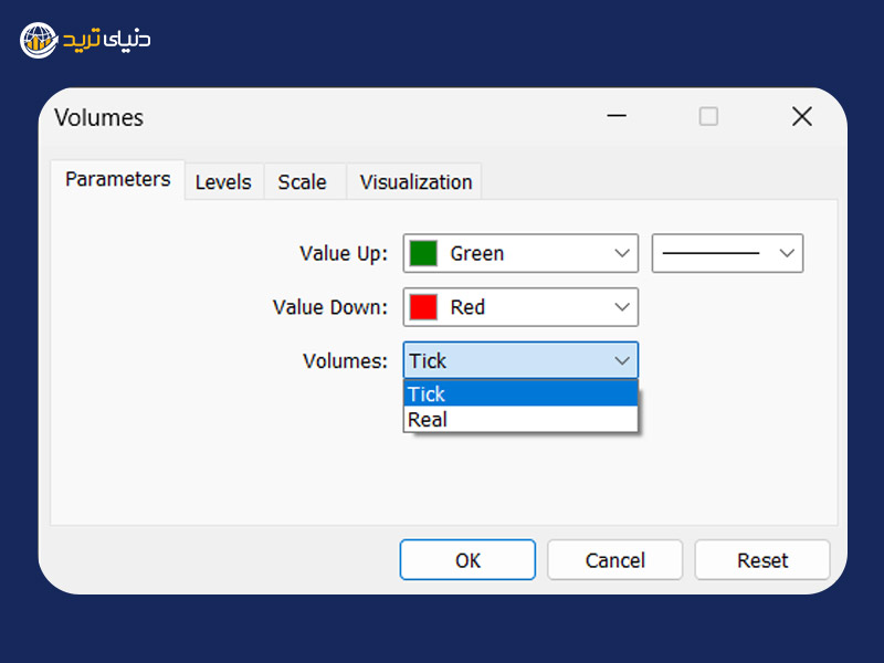 تنظیمات اندیکاتورvolume در متاتریدر