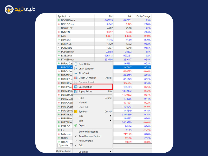 مشاهده نرخ سواپ در متاتریدر5