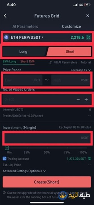 آموزش فیوچرز کوکوین