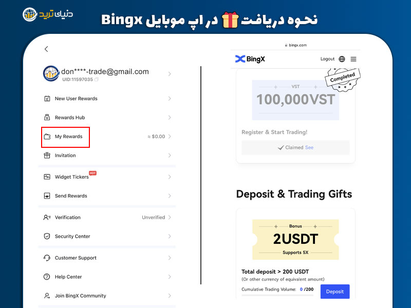 دریافت جوایز عضویت در صرافی bingx