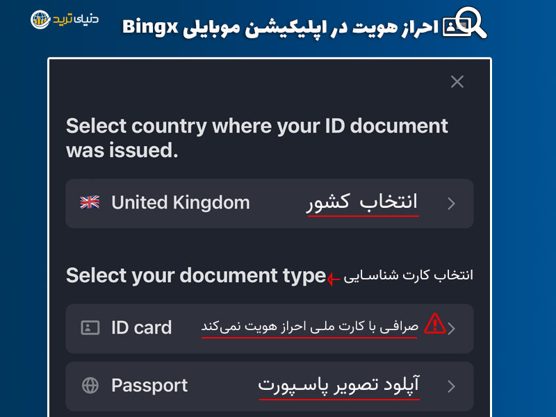 مرحله دوم احراز هویت در bingx