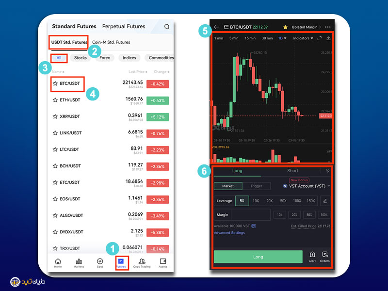 ورود به بخش معاملات فیوچرز bingx