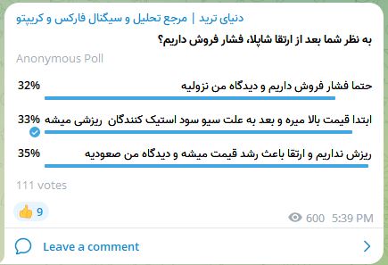 نظر سنجی در مورد تاثیر ارتقای شاپلا بر قیمت اتریوم