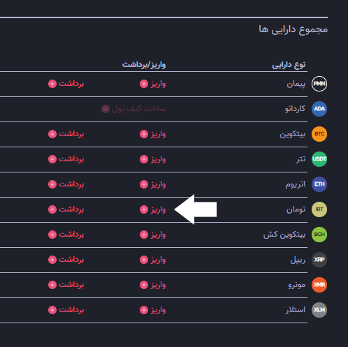 مرحله 3 شارژ ریالی حساب اکسیر