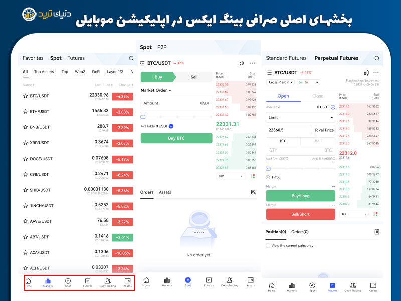 معرفی بخش های اصلی bingx
