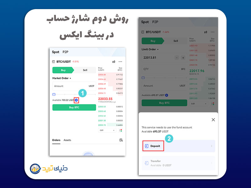 روش دوم شارژ کیف پول در بینگ ایکس