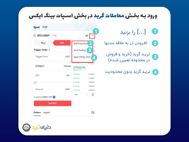 ورود به بخش معاملات گرید در bingx