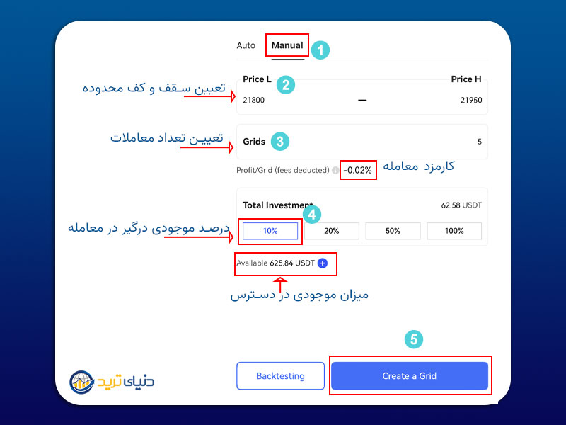 انجام تنظیمات ربات اسپات گرید به صورت دستی