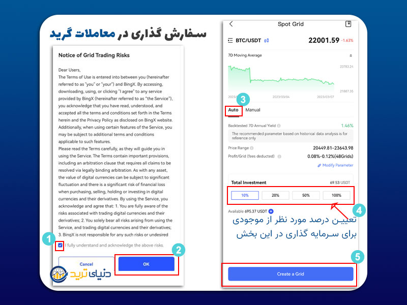 ورود به بخش اسپات گرید در بینگ ایکس