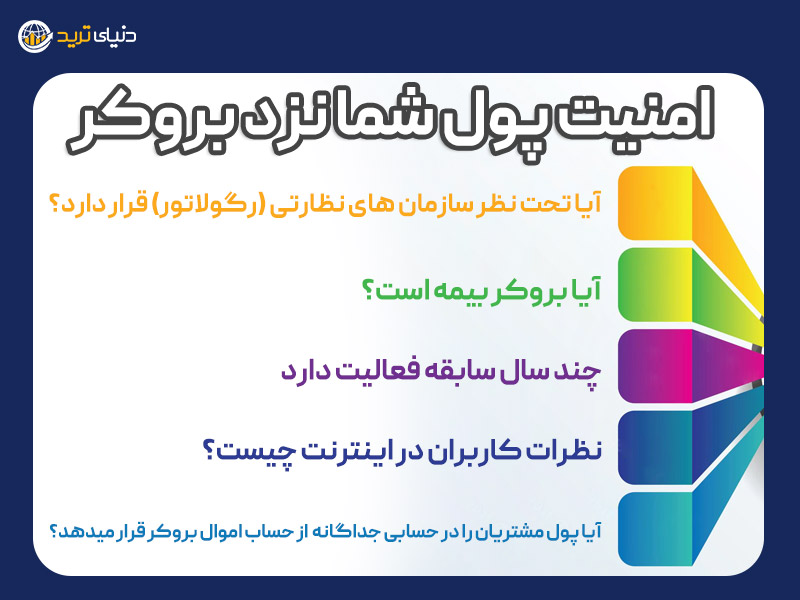 مهم‌ترین ویژگی بروکر معتبر برای ایرانیان 