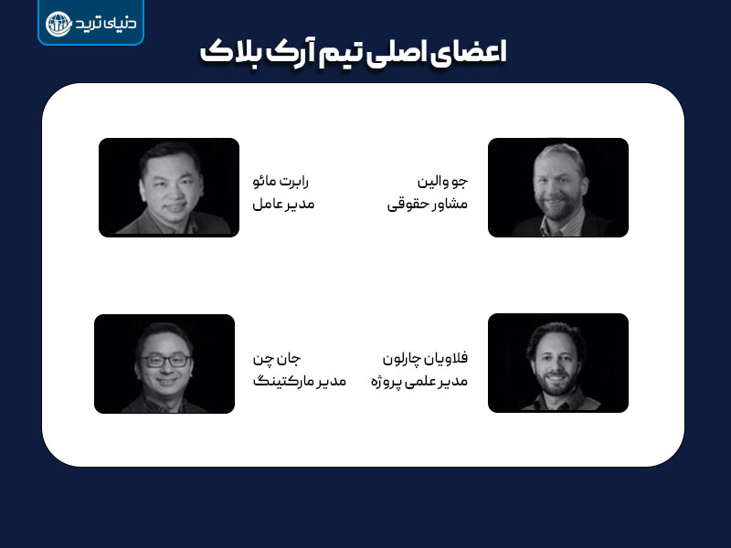 اعضای اصلی تیم آرک بلاک