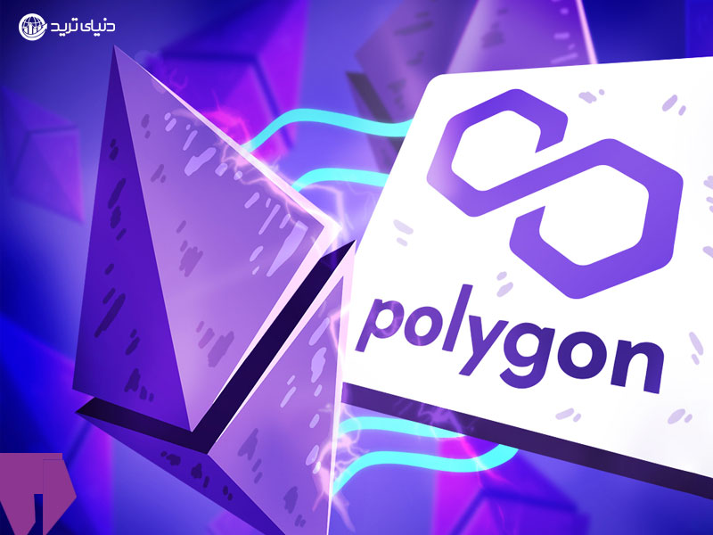 polygon+etherieum