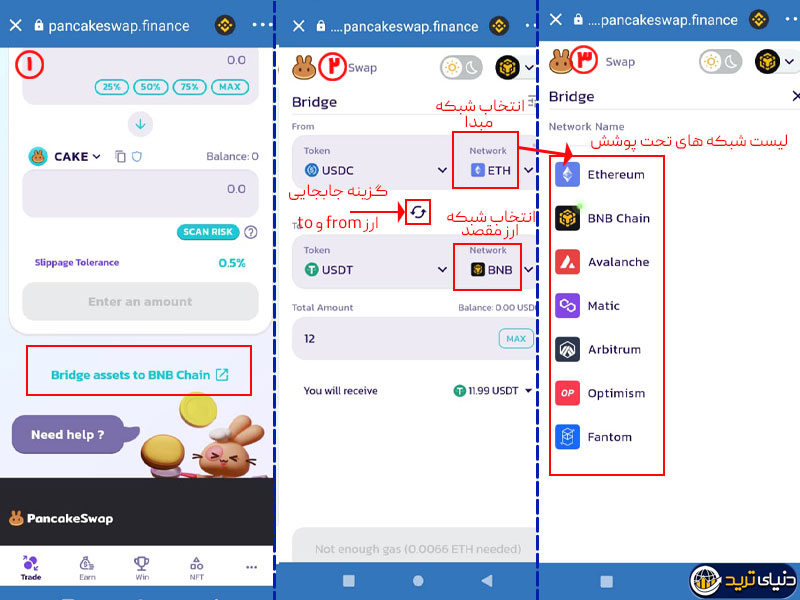 بریج کردن استیبل کوین ها در صرافی پنکیک سواپ