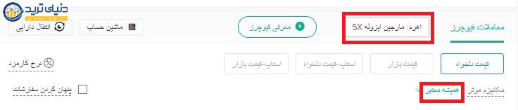 آموزش معامله فیوچرز در صرافی کوینکس فارسی+ نحوه خرید ارز در بازار فیوچرز کوینکس7