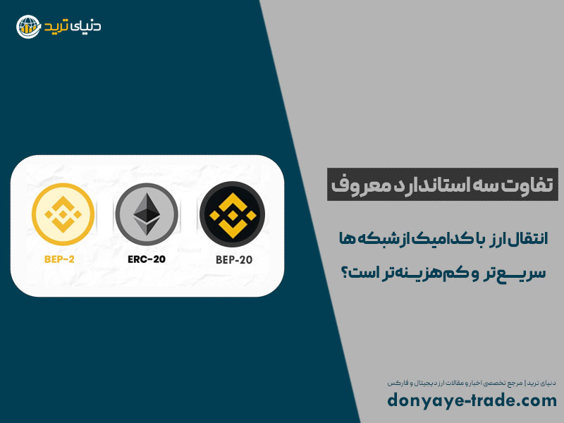beb20 vs bep 2 vs erc 20