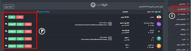 نحوه انتقال ارز دیجیتال در صرافی نوبیتکس