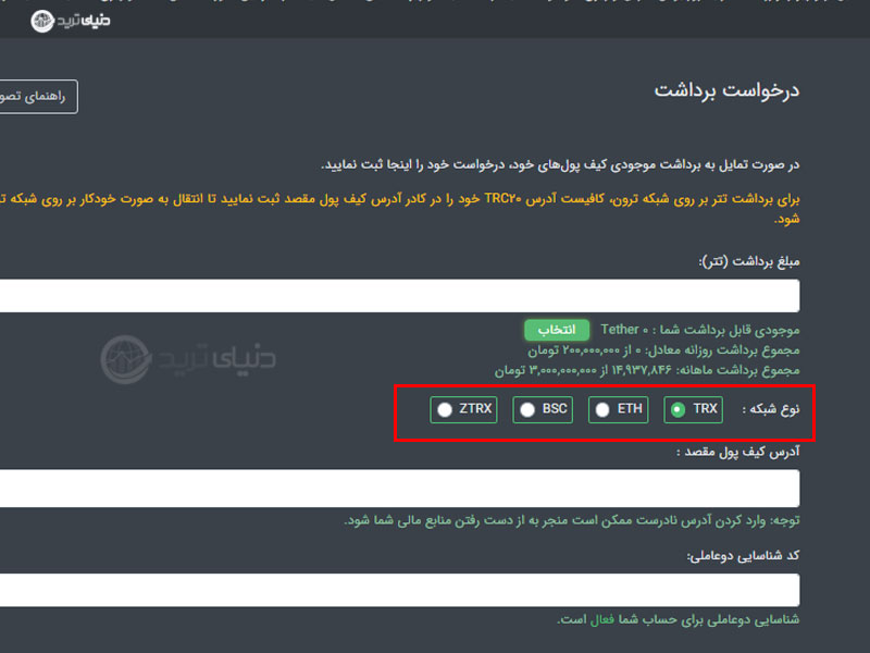  انواع شبکه های انتقال ارز دیجیتال