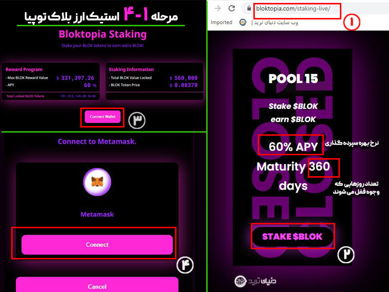 مرحله 1 الی 4 استیک بلاک توپیا- اتصال متامسک به پلتفرم بلاکتوپیا