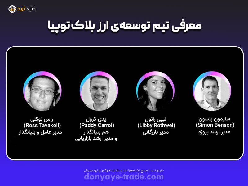 معرفی اعضای تیم توسعه ارز بلاک توپیا