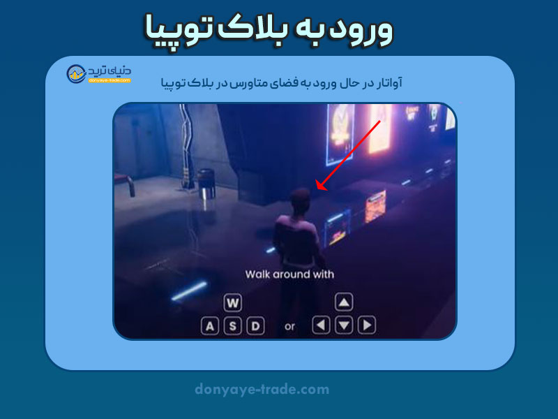 ورود به بلاک توپیا