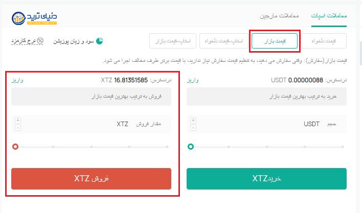 مثال برای معاملات اسپات در کوینکس فارسی
