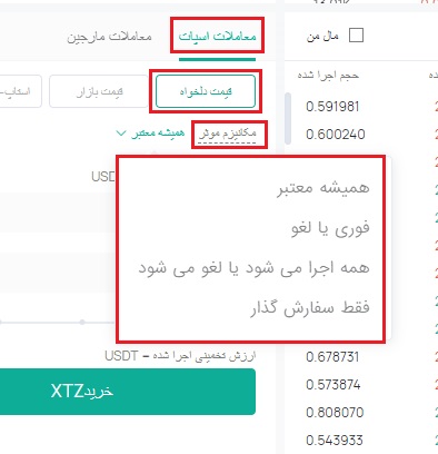 معاملات اسپات در کوینکس فارسی - قیمت دلخواه-مکانیزم مؤثر