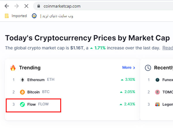 ارز فلو سومین ارز پربازدید کوین مارکت کپ