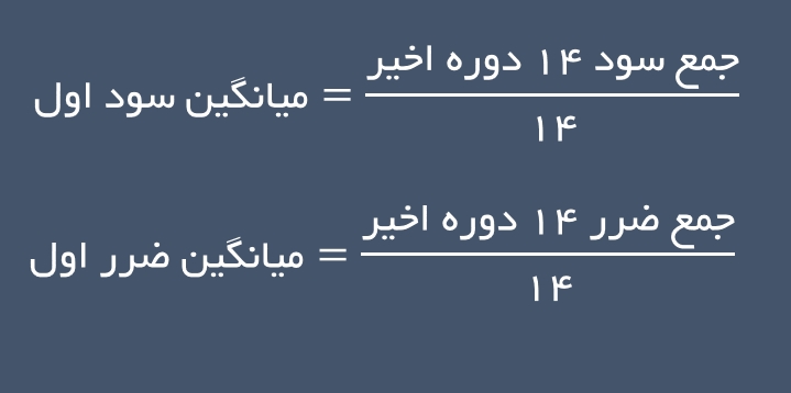 بخش دوم فرمول rsi