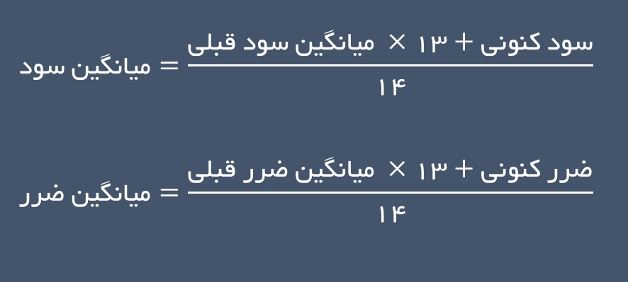 مرحله سوم فرمول rsi