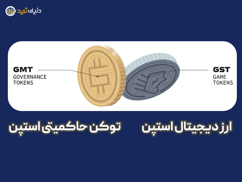 توکن GST و GMT در ارز استپن