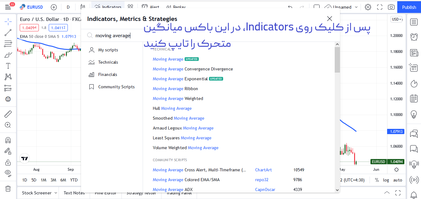 نحوه جستجو و تایپ نشانگر میانگین متحرک را بیاموزید