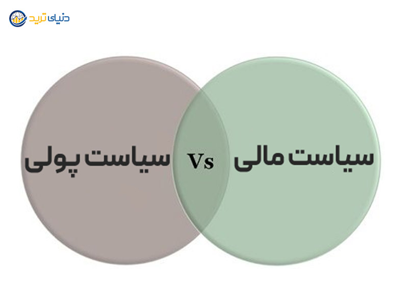 تصویر سیاست پولی در مقابل سیاست مالی