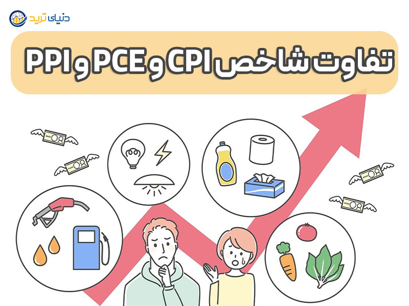 تفاوت شاخص های cpi و pce و ppi